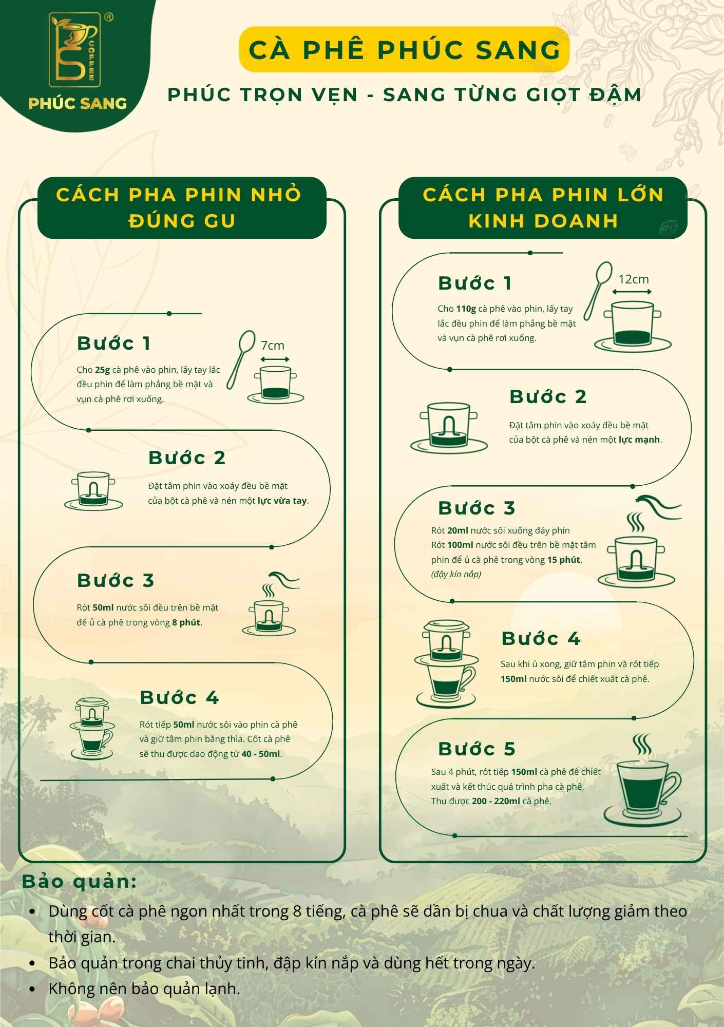 Cách pha cà phê nguyên chất Phúc Sang Gu I