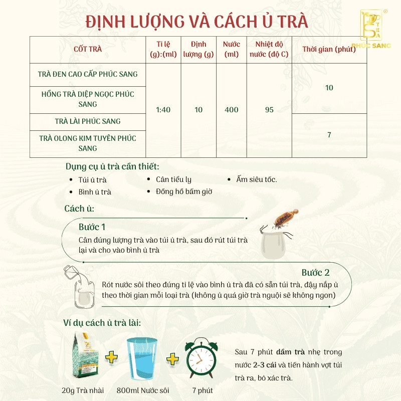 Cách ủ trà đúng kỹ thuật