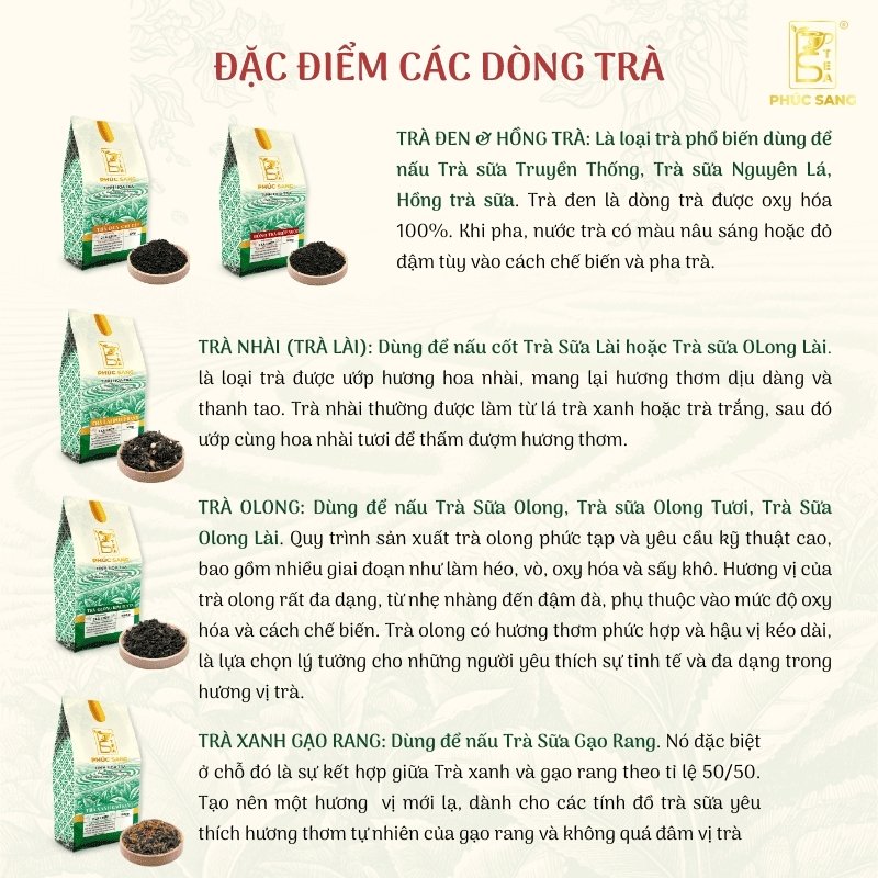 Đặc điểm của Hồng Trà Diệp Ngọc Phúc Sang 500g Đặc điểm của Hồng Trà Diệp Ngọc Phúc Sang 500g